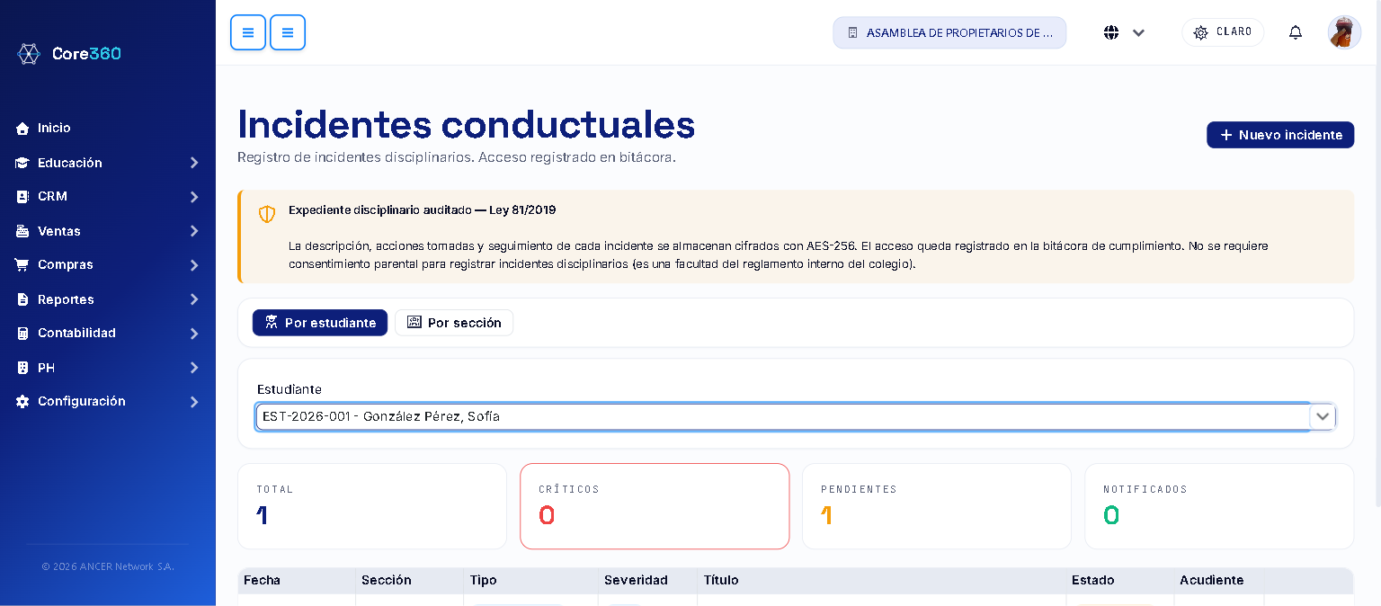 Indicadores y tabla de incidentes