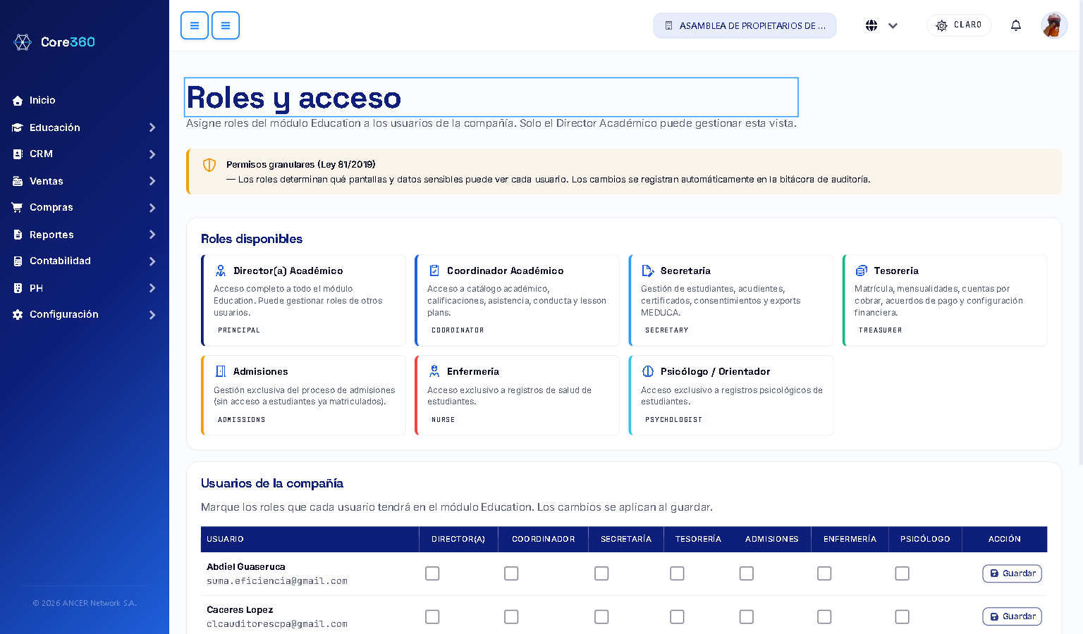 Matriz de usuarios y roles