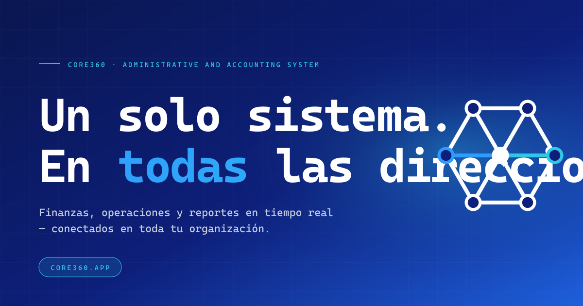 Inicio | Core360 Docs